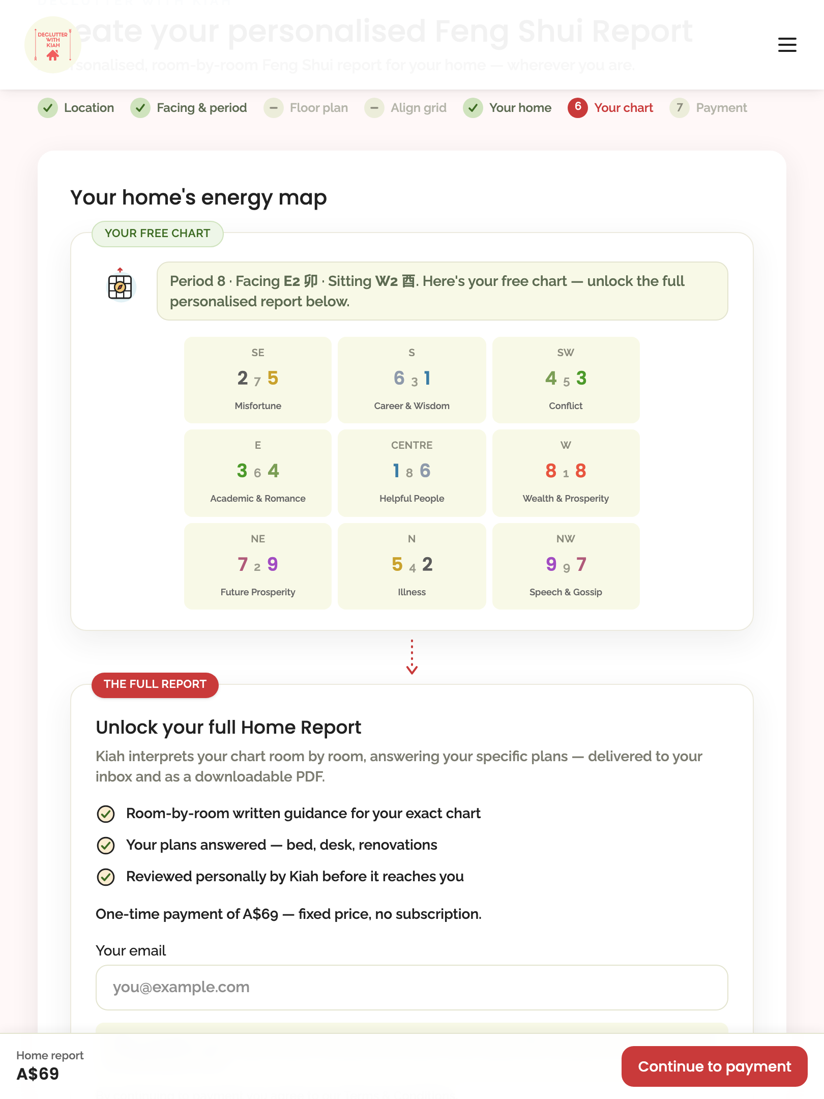 home report — wizard › walks the steps to the free chart, with per-step URLs tablet